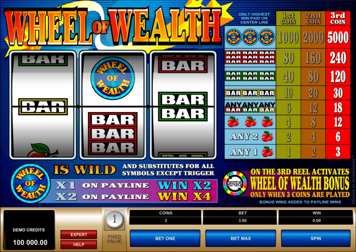 510% Match in een casino bij Party Casino